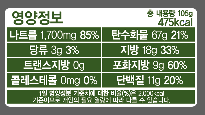 대파열라면 영양정보
